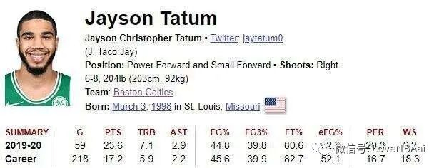 莫兰特加时转身抛投杀死比赛