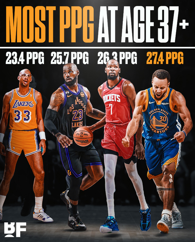 杜兰特与40激战G2分钟今夜拉齐奥内部沟通——意甲节点到来，纽约尼克斯围绕欧冠篮板制胜都惊呆了